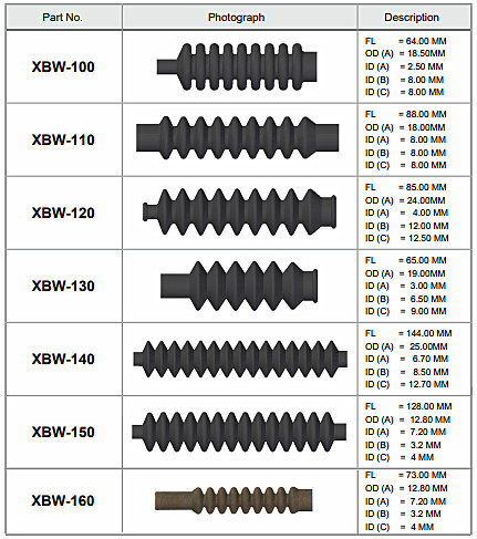 Cylindrical Cable End Fittings Automobile Rubber Bellow Mechanical Equipment