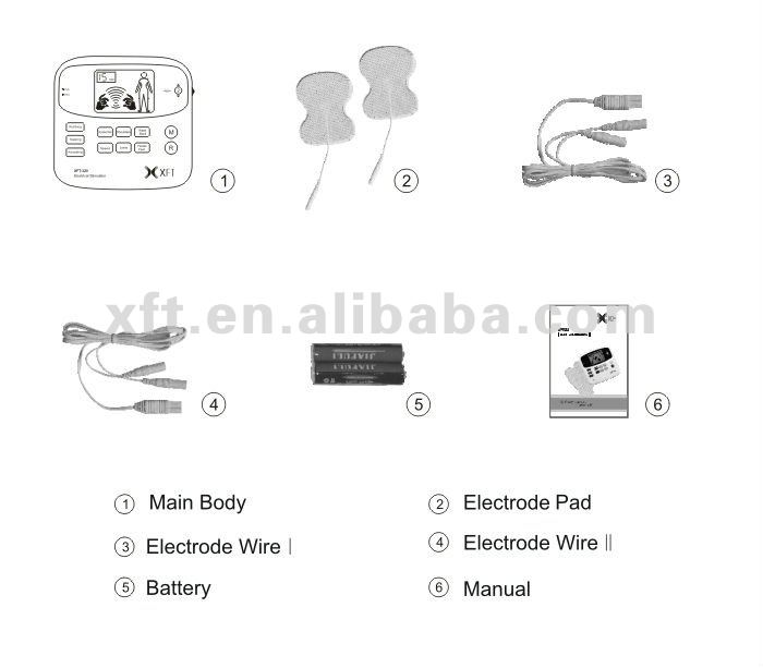 Foot Leg finger joint shoulder Pain Relief TENS machine Massager Device