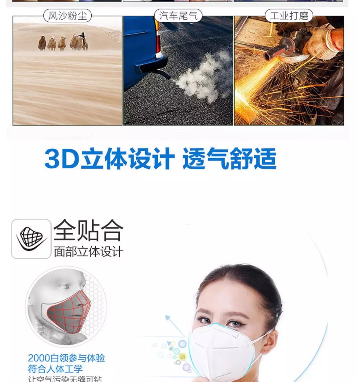Non woven N95 Mask Medical Disposable Products Preventing Anti Virus Coronavirus
