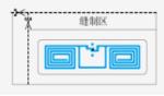 Fabric RFID Clothing Labels UHF RFID Label 860 - 960MHZ ISO / IEC Standards