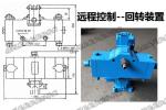 Manual proportional valve - Manual proportional flow valve compound valve CSBF