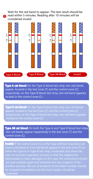 Cat blood testing pen