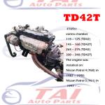 Japanese Car Used Engine Assembly QD32 TD42 ZD30 Diesel Engine For Nissan