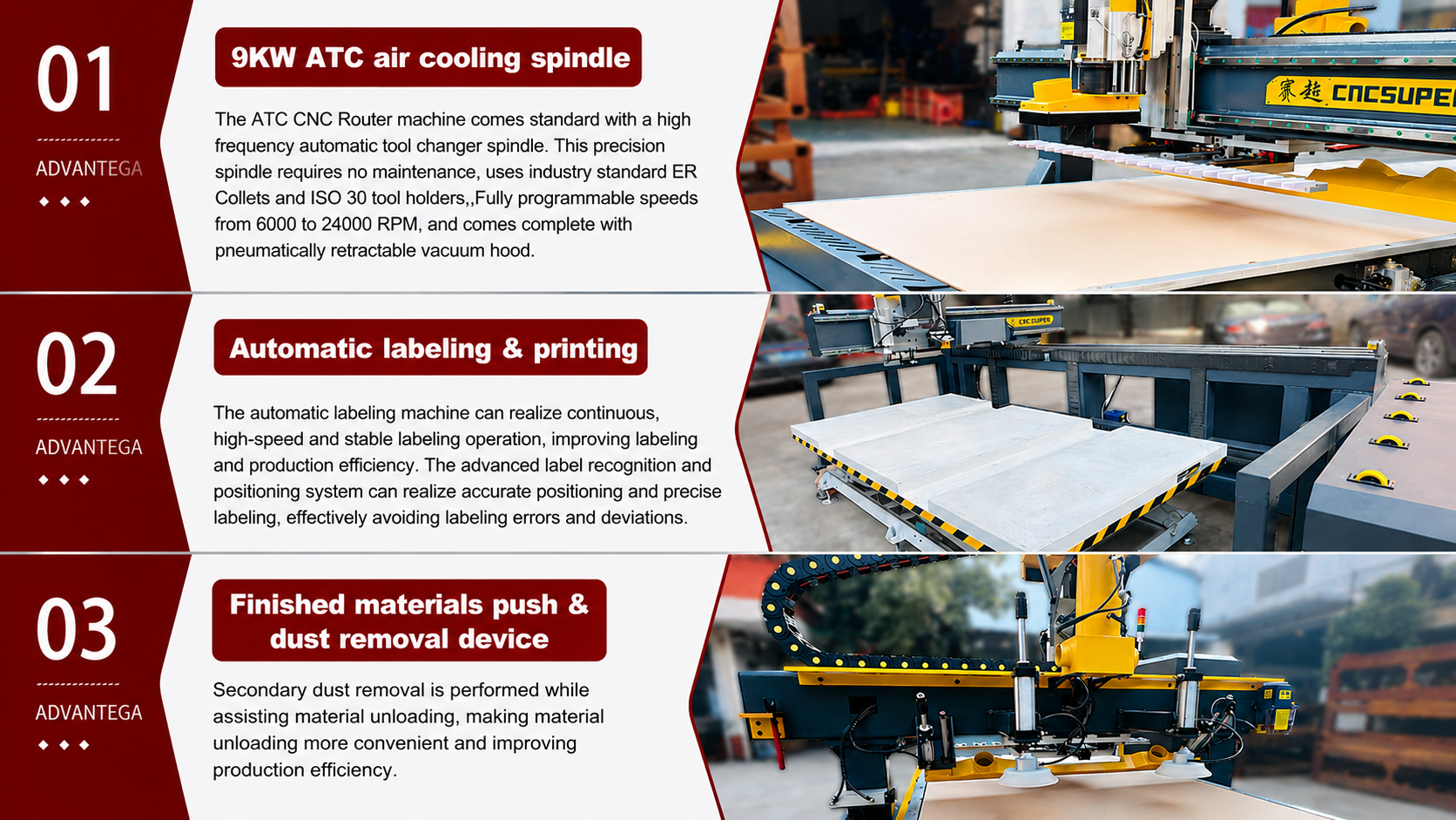 Fully Automatic CNC Nesting Machine With Auto Label Optional Gantry Robot Arm