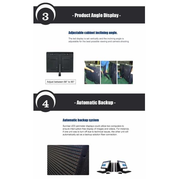 SMD 3in1 P10mm 1/4 Scan Stadium LED Display High Refresh Rate