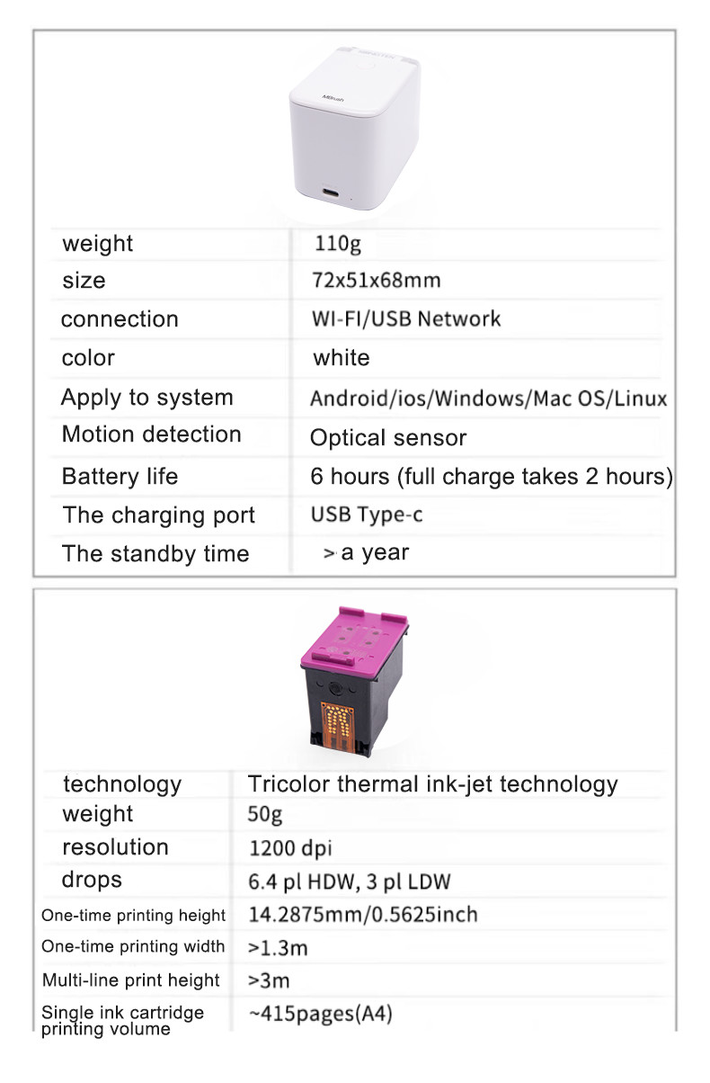 Android High Speed Line Printer 1200dpi HP Inkjet Printer With WiFi