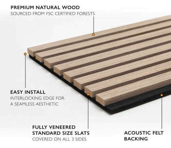 Wood Slat Wall Panels - Wood Black Acoustic Felt - 2400x600x22mm