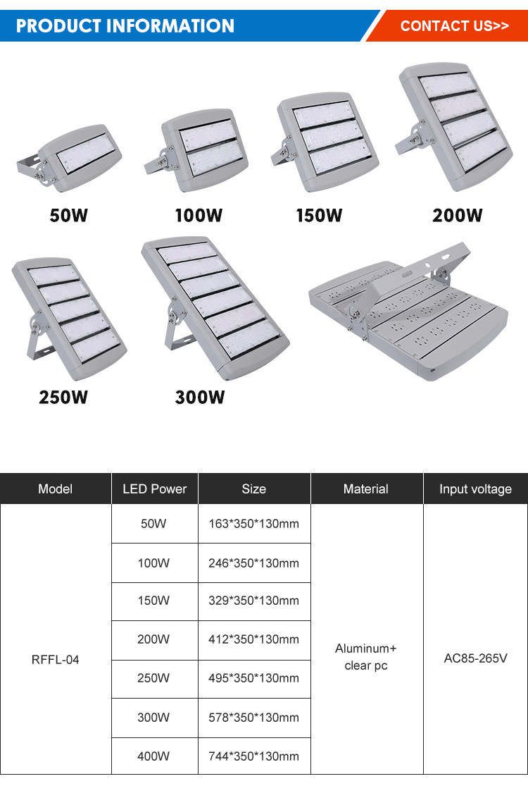 IP65 Waterproof Stadium Led Module Flood Light High Efficiency