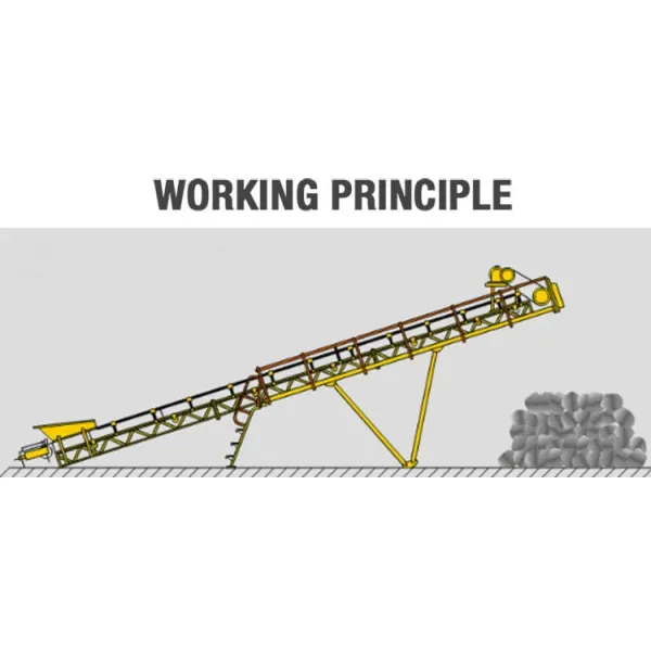 Portable Rubber Belt Conveyor Machine 800mm For Corn /