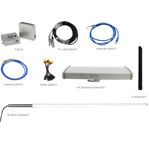 Zero Latency COFDM Transmitter Multi Rotor HD Video Downlink and Data Uplink