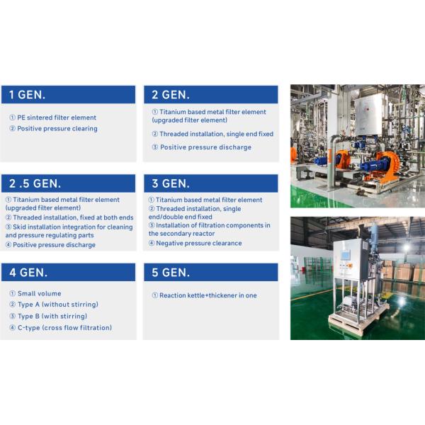 CE Industrial Air Filter Systems Equipment Spiral Type Sludge Stir Evenly
