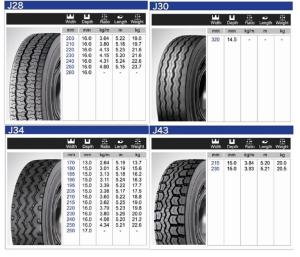China Smooth Driving Truck Tire Tread , First Level Lightweight Precured Tread Liner wholesale