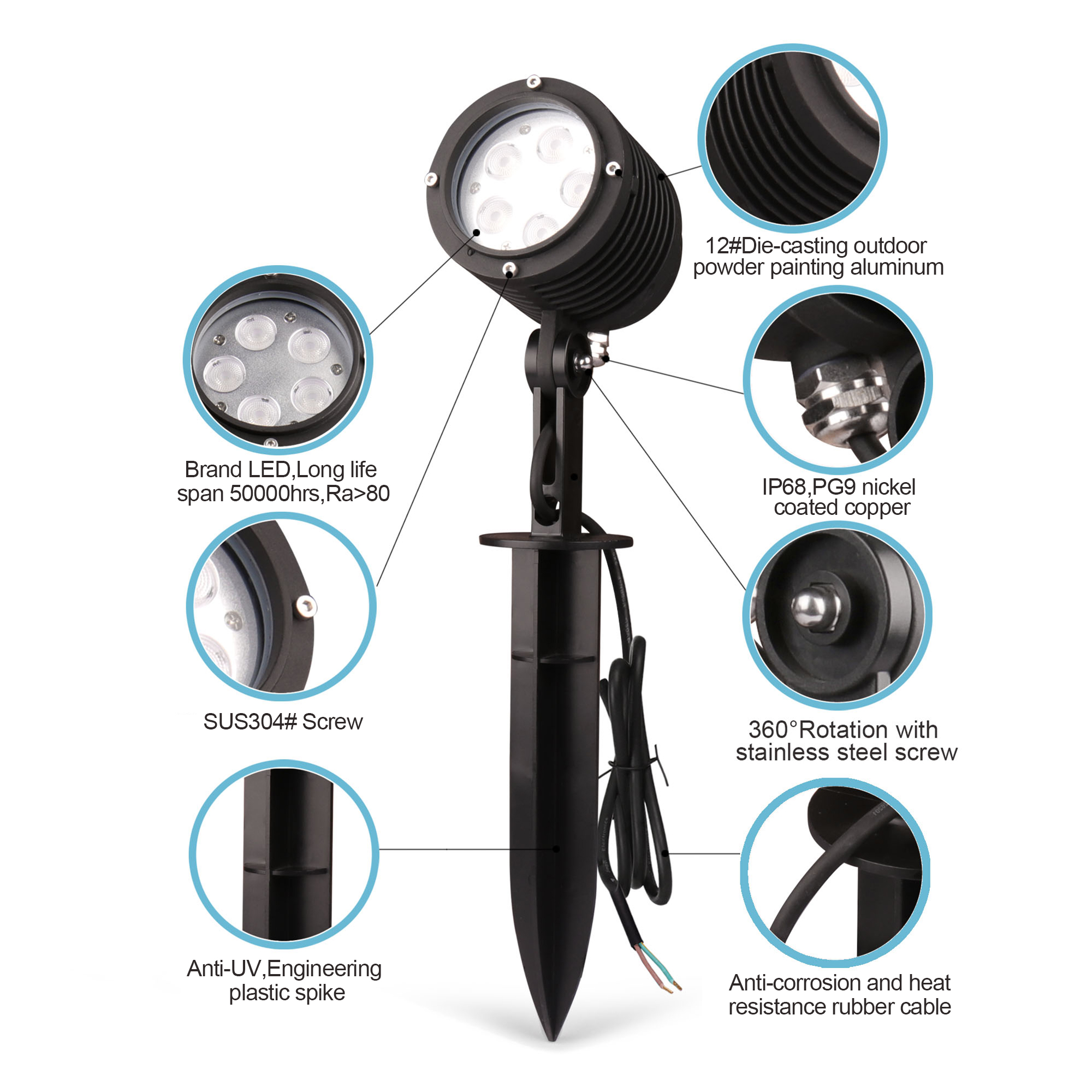 5W Outdoor Powder Coating Housing Led Single Color Plastic Spike DC24V Garden Landscape Spotlights For Trees