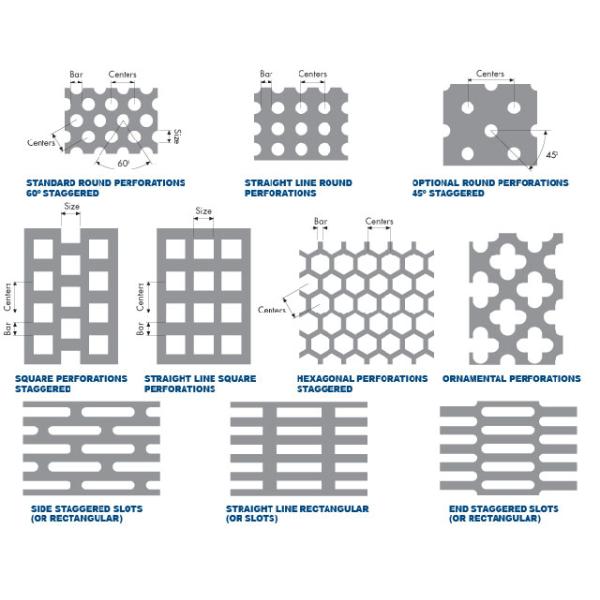 Anti - Corrosion Architectural Wire Mesh Wall Perforated Metal Facade Cladding