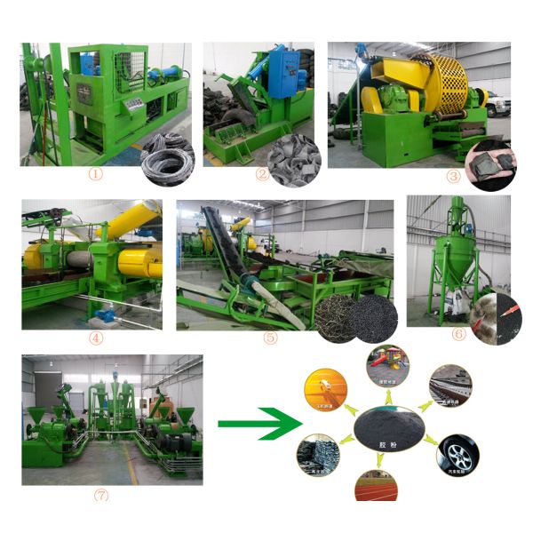 PLC Controlled Waste Tire Recycling Line with Customizable Operation Mode and Steel Wire Separation for Rubber Powder Production