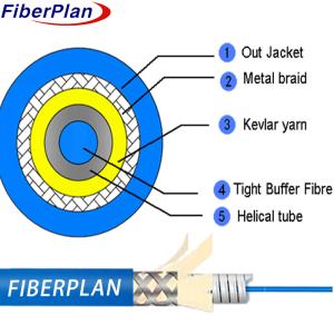 China Buy Fiber Optic Cable 2 Core Spiral Steel Armoured Cable Single/MultiCore Fiber Optic Cable Supplier wholesale