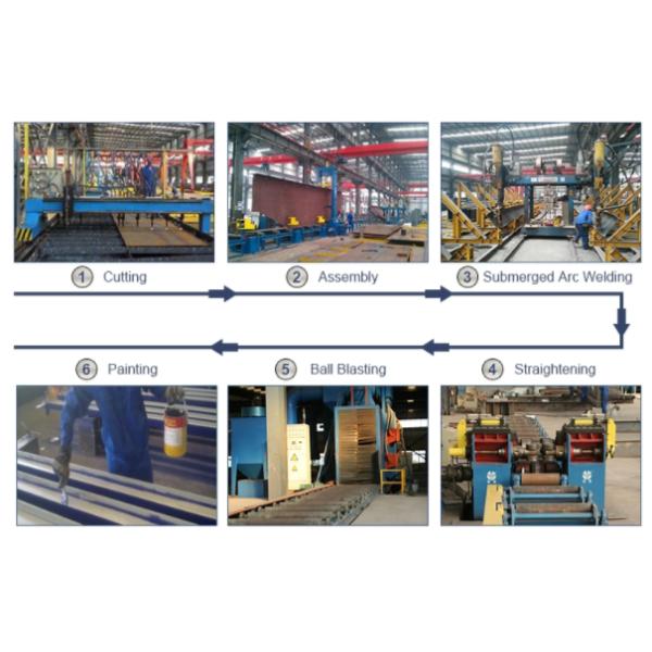 Pre-Engineered Steel Warehouse with Q355B Steel Frame
