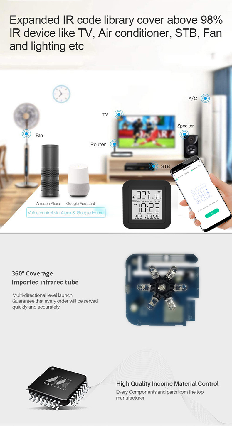 Tuya Smart Home Wi-Fi IR Remote Control Three-in-one Infrared Remote Control