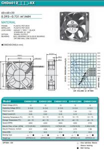 China 0.731 M3/Min DC Motor Plastic PBT 94V0 CPU Cooler Fan wholesale