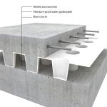 1.5mm Cup Height Modern Design Green House Roof Drainage Membrane Sheet Drain