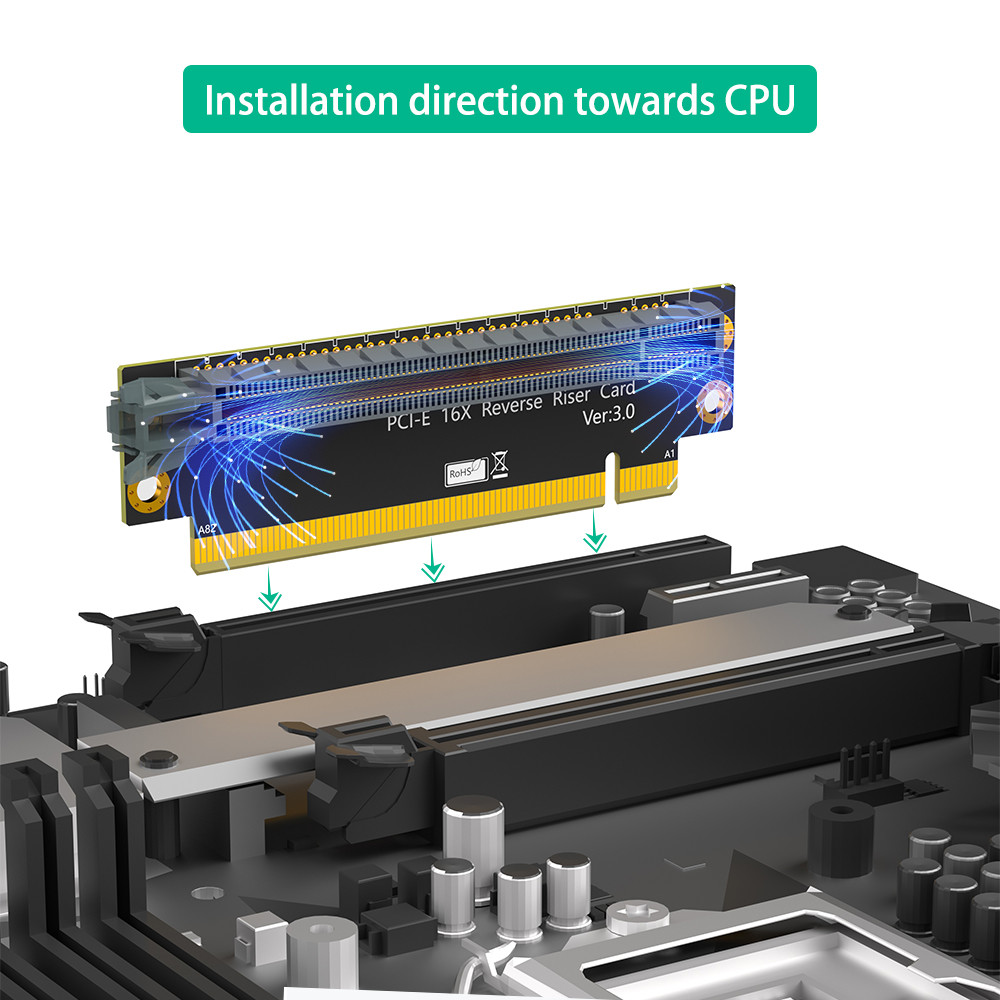 Reverse PCI-E 16X 3.0 express PCI-E 90 Degree Male To Female Riser Card