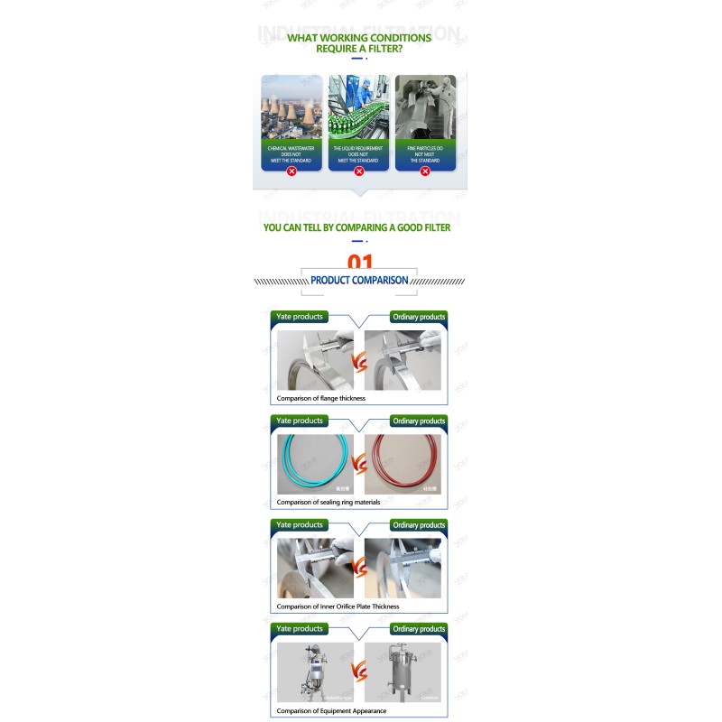 Full Auto Scraper Type Filter 304 SS Durable Design for Lithium Battery Slurry Processing