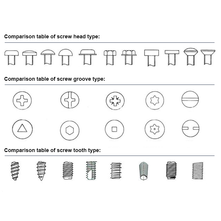 Brass ZINC Chrome Plated Drilling Screws M8 Size 10mm Length M3 M4 Model Plain Surface
