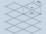hand woven stainless steel cable mesh for zoo exhibits
