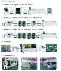 China SMT/DIP OEM/ODM/EMS PCB/PCBA Provide Test and Package Service wholesale