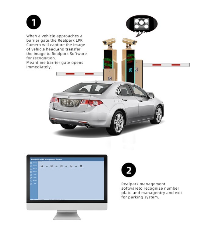1080P LPR Parking Management System 5mp Camera LPR Parking System