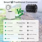 Odor Free Automatic Electric Compost Bin Countertop Composter Machine