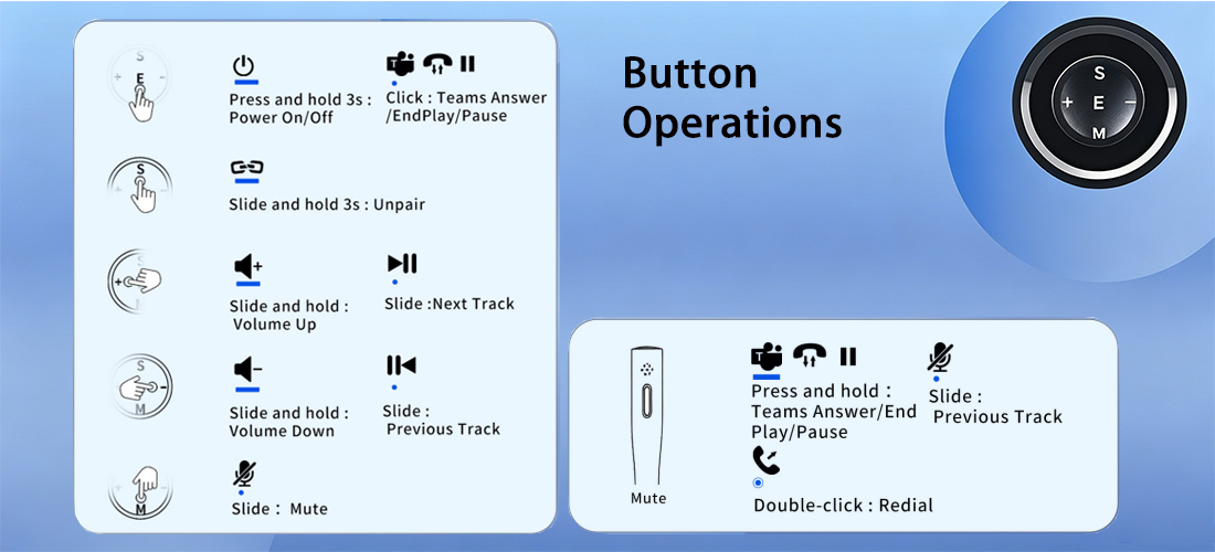 BT308 Series Dual Mode Bluetooth Headset For PC & Mobile