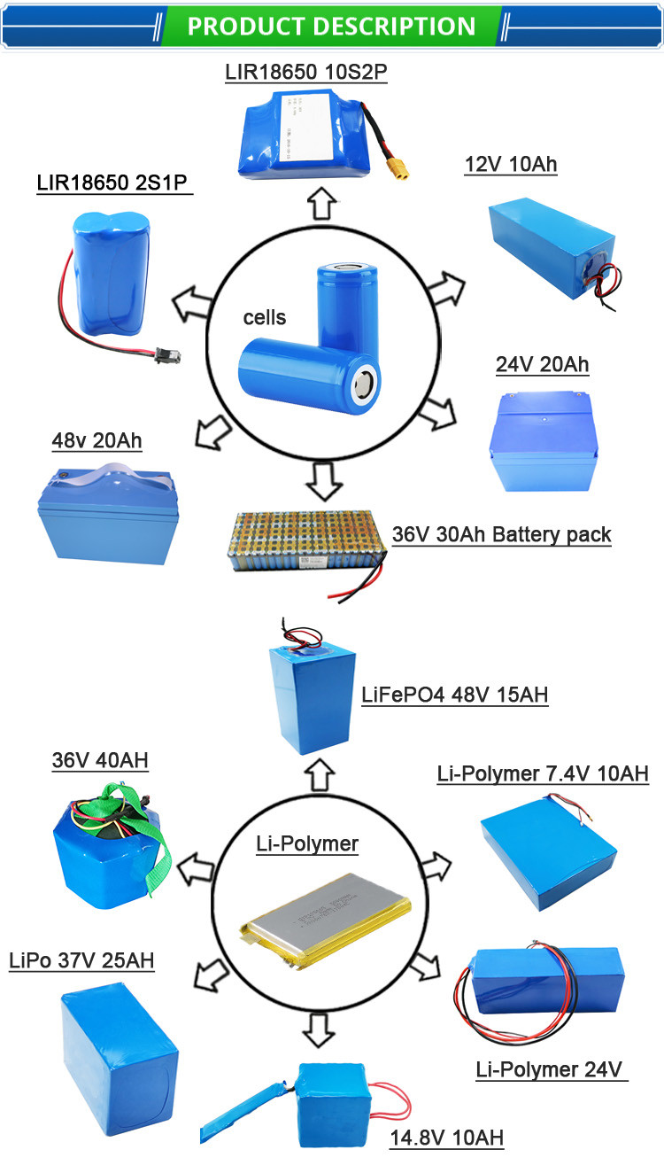 48V13Ah Rechargeable Motorcycle Battery Fast Charing Lithium Battery With Built In BMS