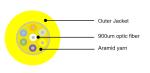 12 Strand Indoor Fiber Optic Cable Singlemode Custom Fiber Cables OS2 Tight