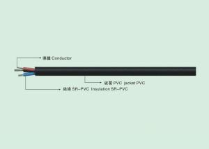 China UL Style NO SVT PVC WIRE PVC Electronic line wholesale