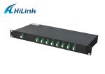 16ch DWDM MUX DEMUX C21-C36 1U Rackmount Package Equipment LC/APC Single Fiber