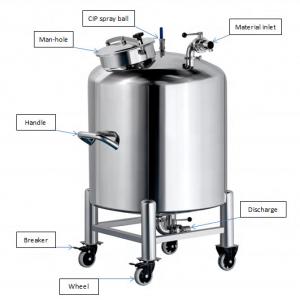 China CE Stainless Steel Milk Storage Tanks Stainless Steel Tank heating honey storage tank barrel on sale
