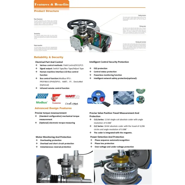 High Torque Adjustable Speed Multi-Voltage Electric Valve Actuator with ISO5210 Flange Type