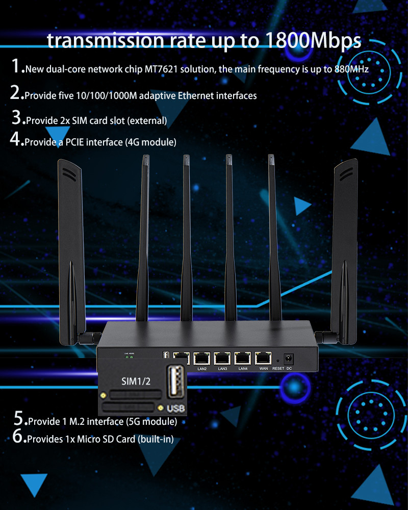 1800Mbps Supports IEEE802.11AX Wifi 6 Dual Band Router Sim Card Gigabit Port