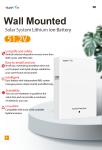 Rechargeable Home Energy Storage Battery 100Ah 5Kwh Lithium Wall Battery