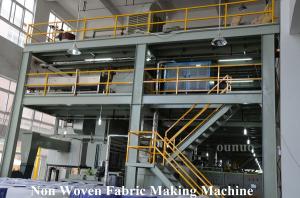 China PP Spunbond Non Woven Fabric Making Machine wholesale