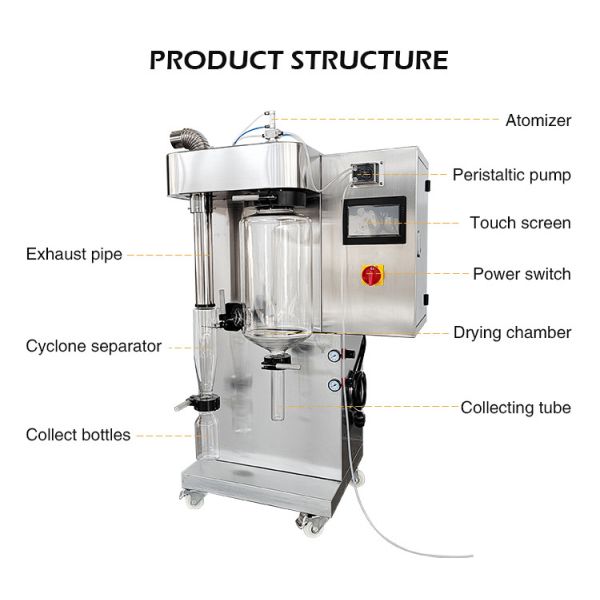 2L Centrifugal Spray Dryer Mini Liquid Milk Powder Atomizer For Lab