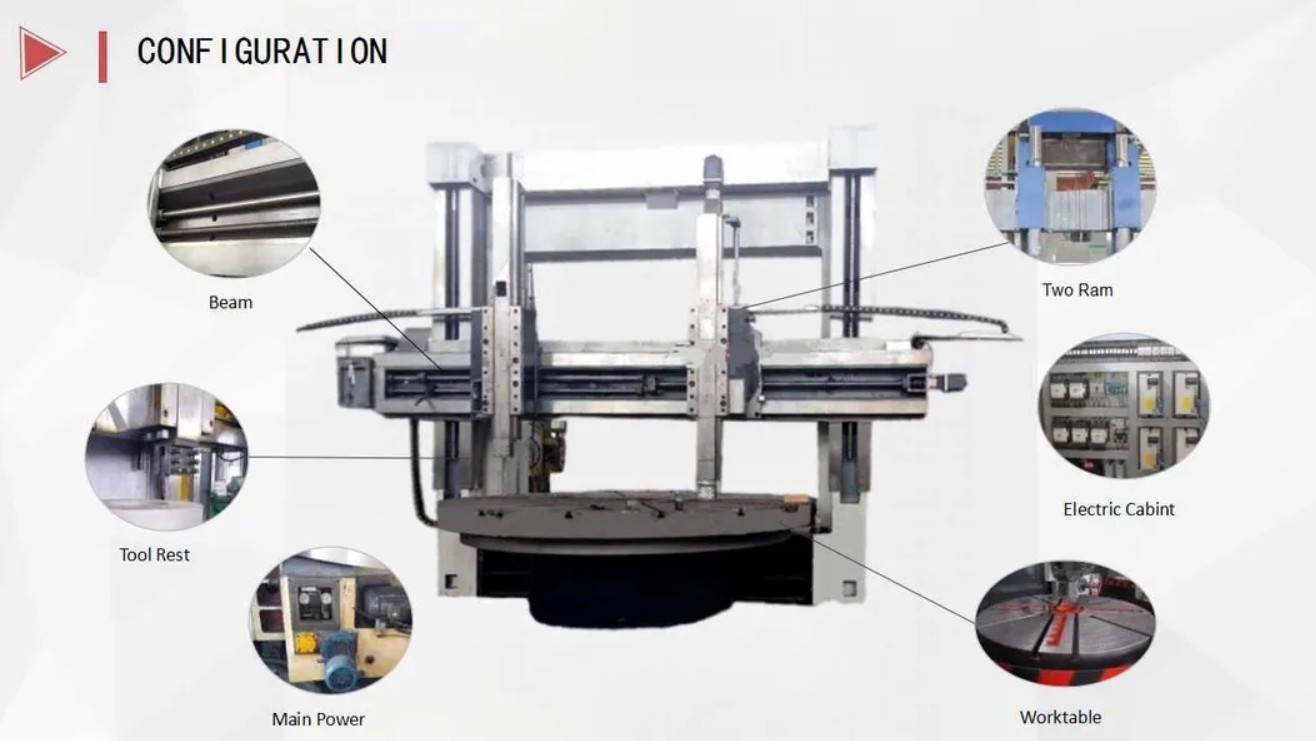 Cnc Double Columns Vertical Turret Lathe Max Load Capacity Good Quality