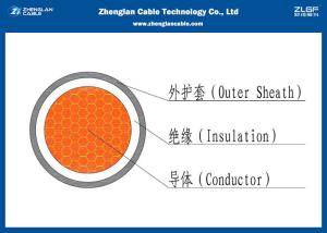 China 0.6/1KV Low Voltage Single Core Power Cable (Armoured) , XLPE Insulated Cable according to IEC 60502-1 (CU/PVC/XLPE/LSZH wholesale