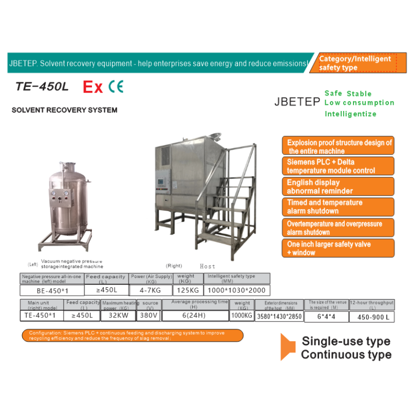 450L Fully Automatic Solvent Recovery Equipment EX CE Certified 24/7 Continuous Operation