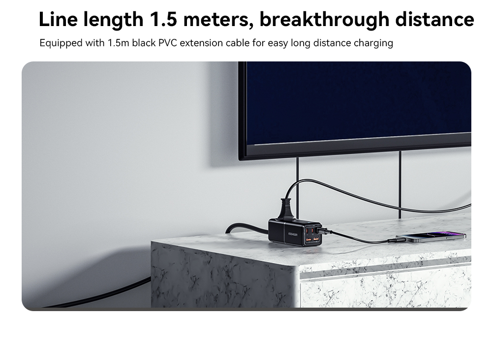 USB A USB C GaN Chargers Power Strip WL-Gan75-EU Series With EU Plug