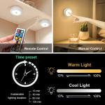 4.5VDC Battery Powered Led Wardrobe Lights 0.5W Remote Controlled Puck Lights