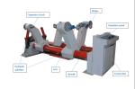 Kraft Paper Roll Hydraulic Shaftless Mill Roll Stand