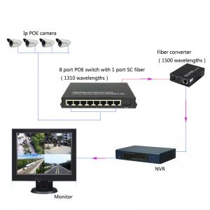 1 SC 100 Mbps fiber port and 8 RJ45 ports 100mbps POE Power Transceiver IEEE 802.3af(15.4W) and 1 piece 100mbps fiber co