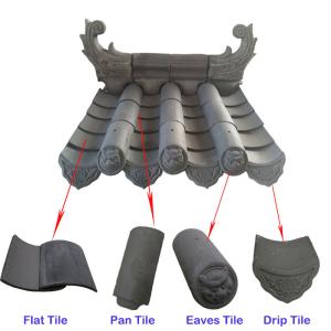 China Building Roofing Shingles Plain Clay Roof Tiles Construction Material wholesale